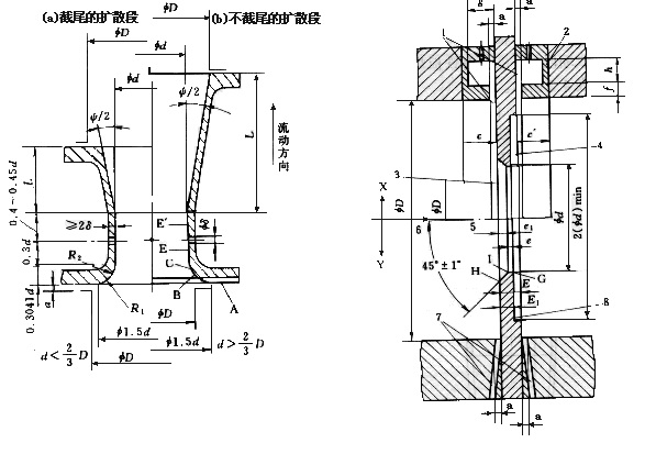 差壓式流量計(jì)6 差壓式流量計(jì)6